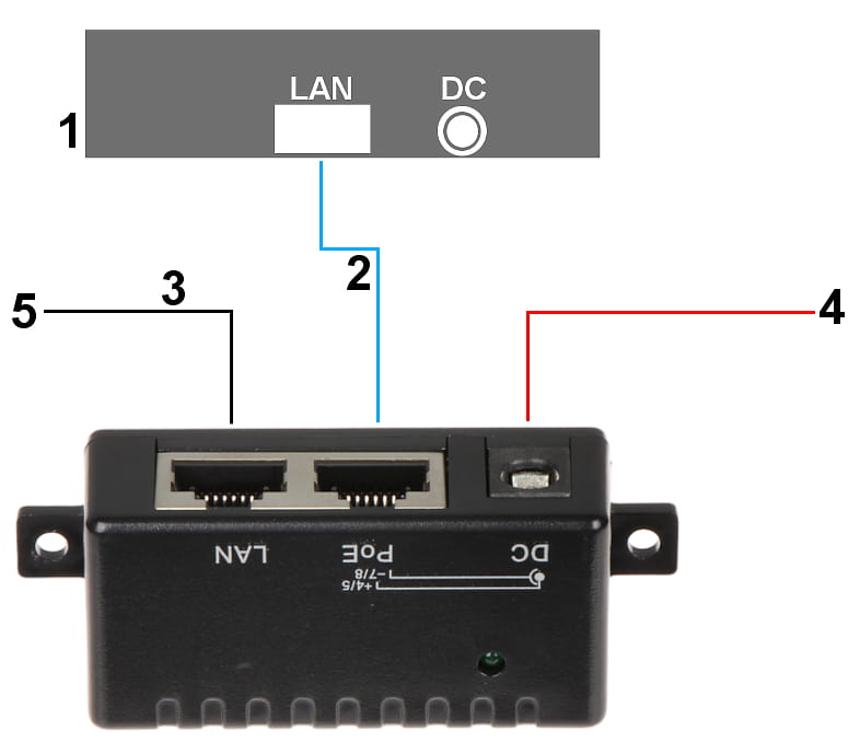 ADAPTER DO ZASILANIA PO SKRĘTCE POE-UNI/2C-1351183