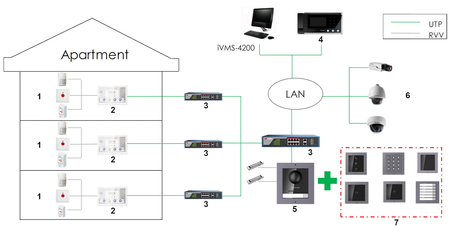 PANEL WEWNĘTRZNY Wi-Fi / IP DS-KH9510-WTE1(B) Hikvision-1360728
