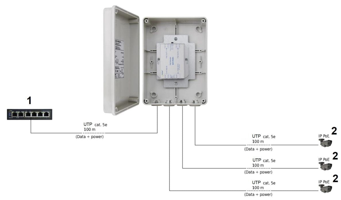 EXTENDER   EXT-POE3H W OBUDOWIE HERMETYCZNEJ PULSAR-1324140