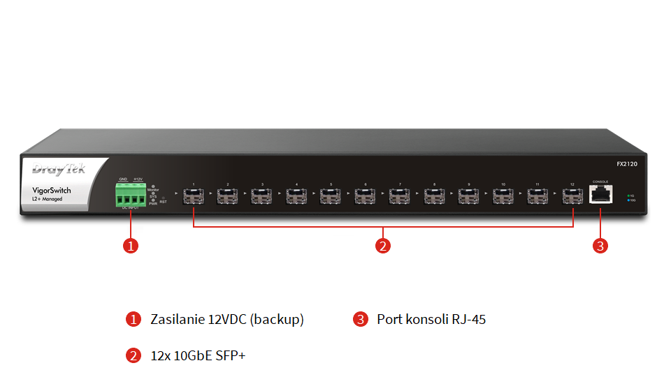 vigorswitch fx2120 - widok z frontu.png