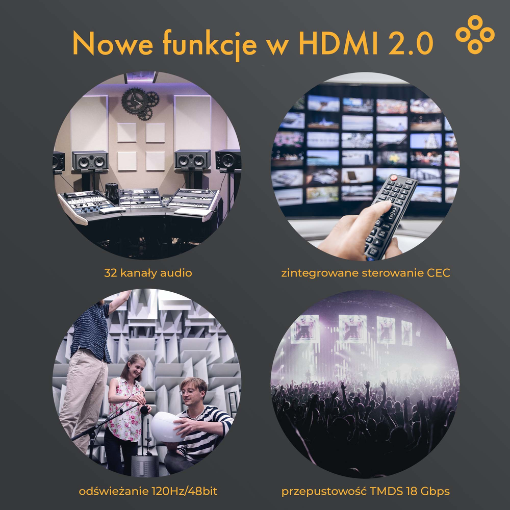 Claroc Kabel optyczny HDMI 2.0 AOC 4K@60Hz 50 m-1637561
