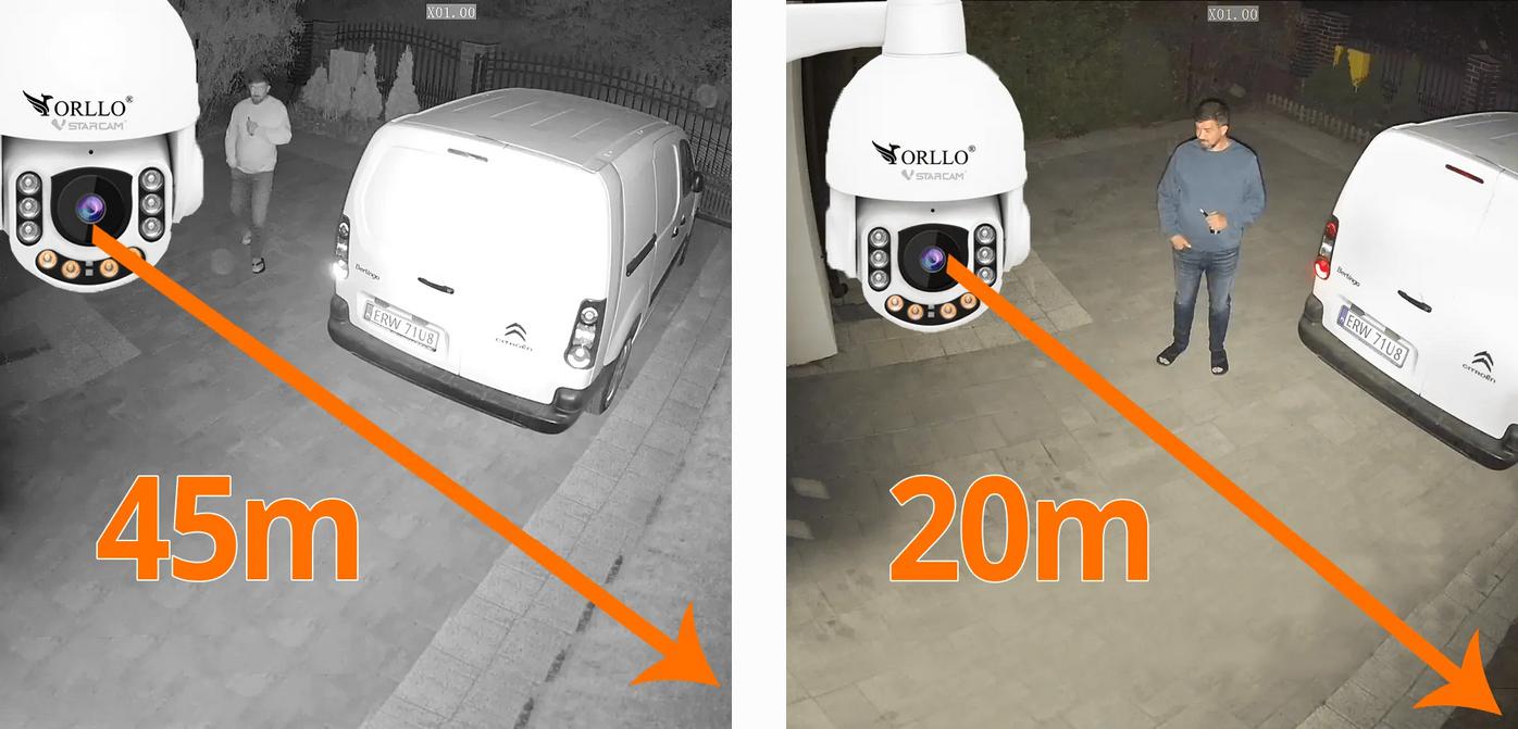 Kamera IP Orllo Z7 Pro zewnętrzna obrotowa GSM 4MPx-1680448