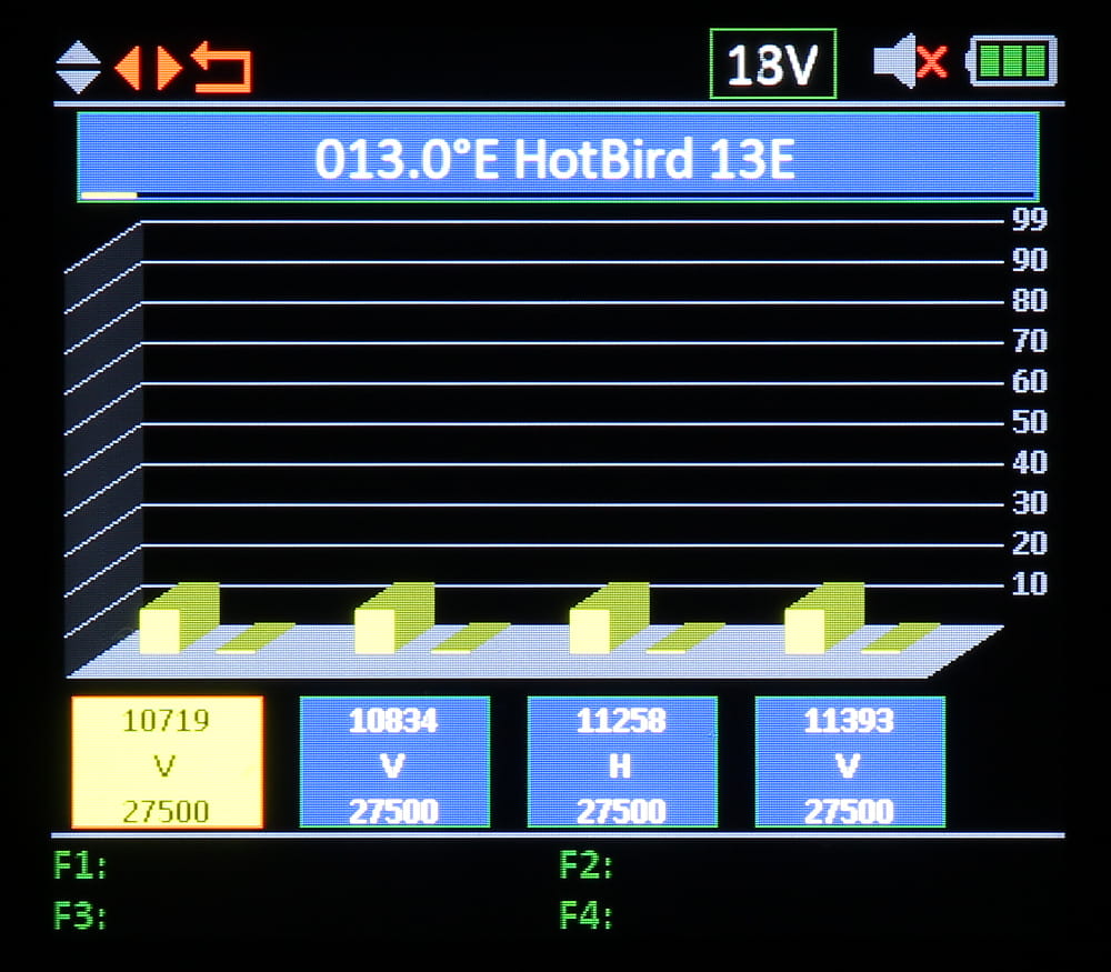 UNIWERSALNY MIERNIK TSC-1270 DVB-T/T2 DVB-S/S2 DVB-C/C2-1332694