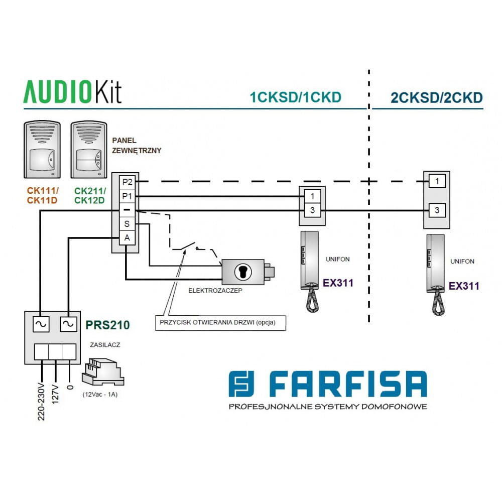2cksd-zestaw-domofonowy-farfisa-11 schemat.jpg