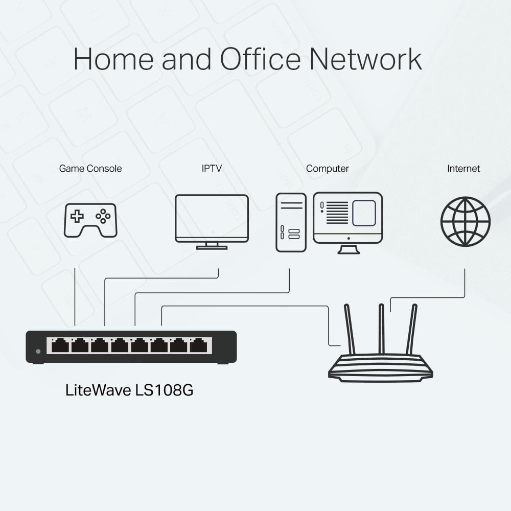 Switch TP-Link LiteWave LS108G-1717944