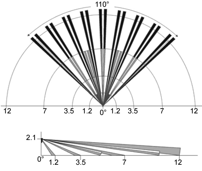 CZUJKA PIR DG65+-P2C PARADOX-1806339