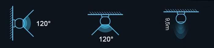OXT Czujnik radar obecności jasności 230V ZigBee TUYA-1799662