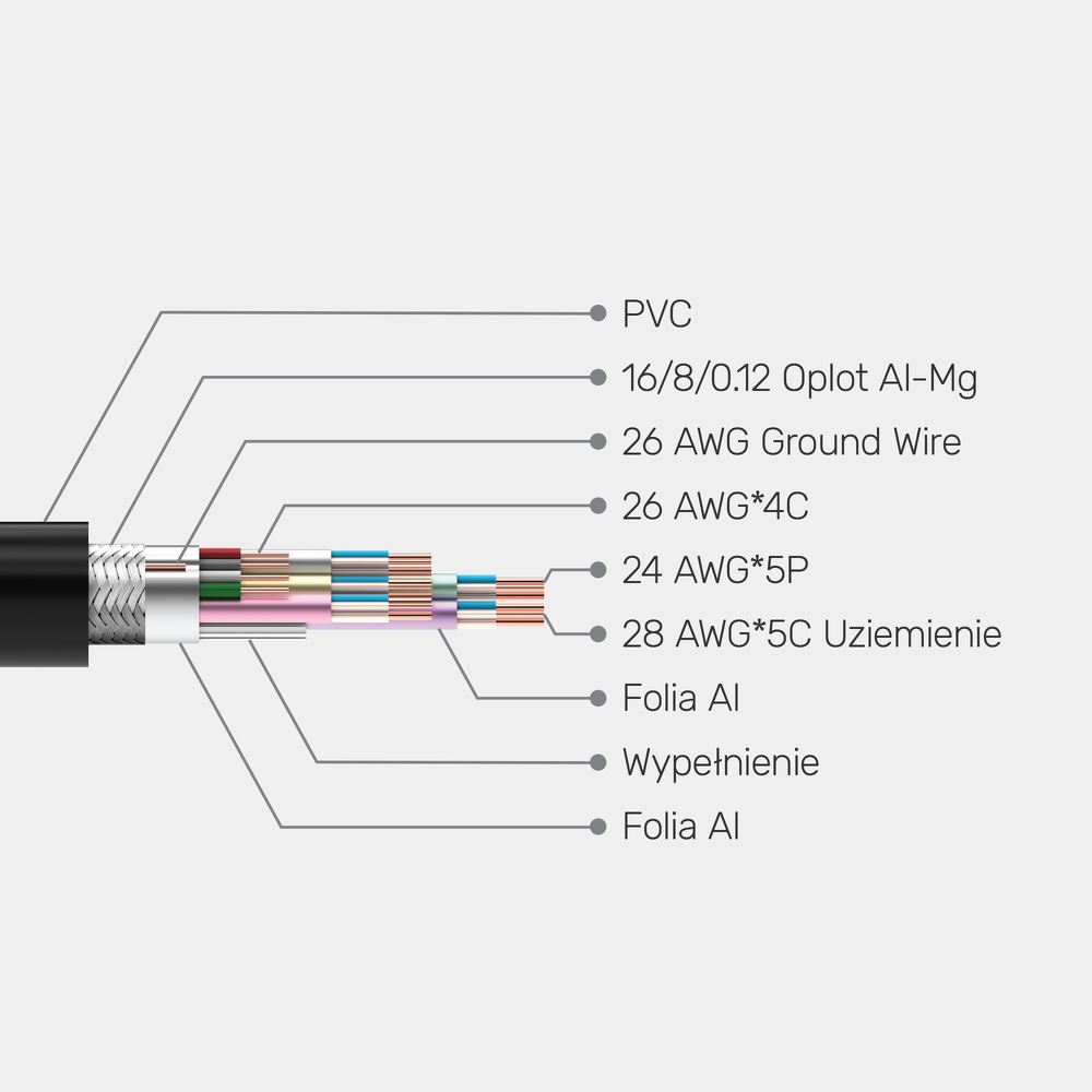 Unitek krótki przewód HDMI 2.0 do terminali 30 cm-1633867