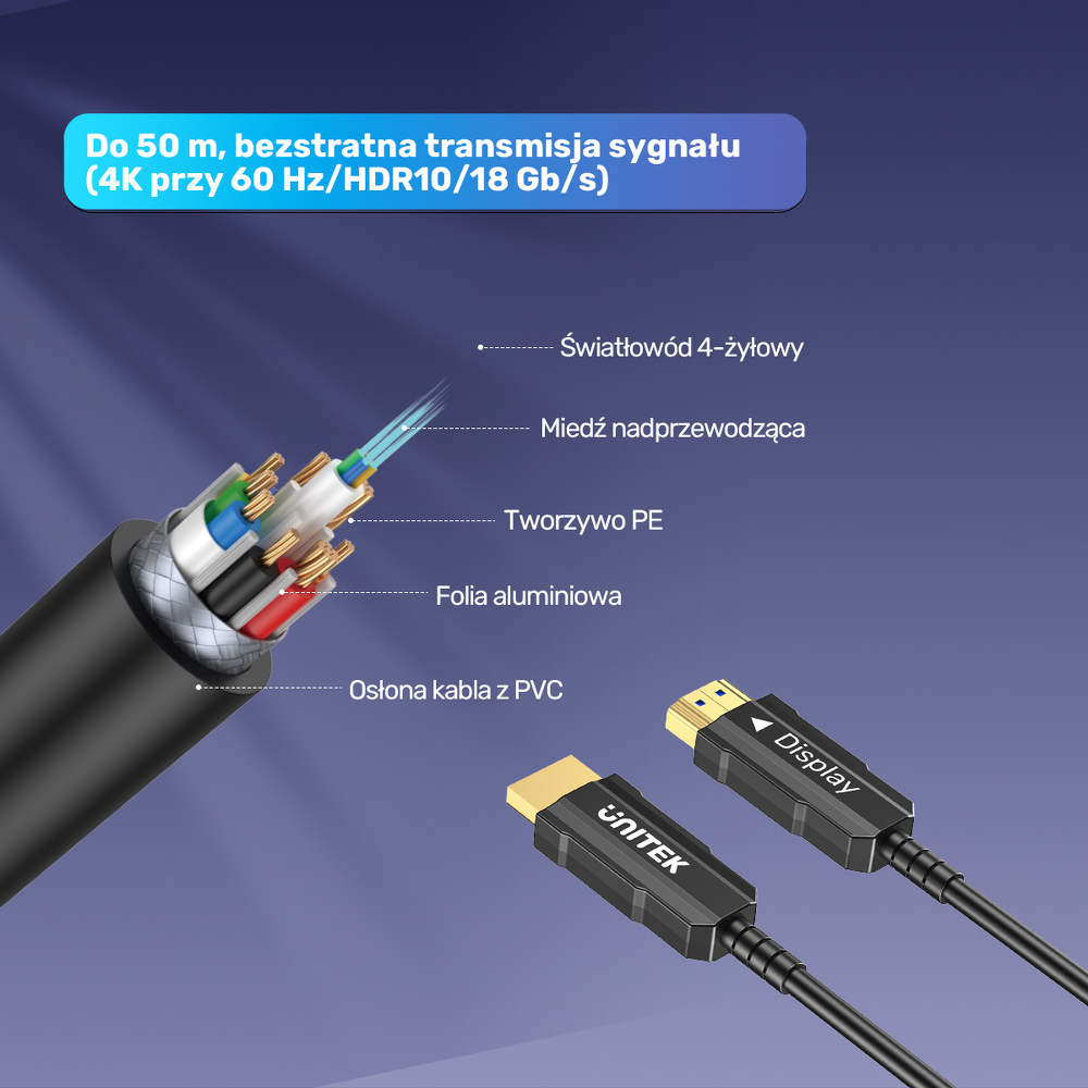 Unitek Kabel optyczny HDMI 2.0 AOC 4K 60Hz 7 m-1787703