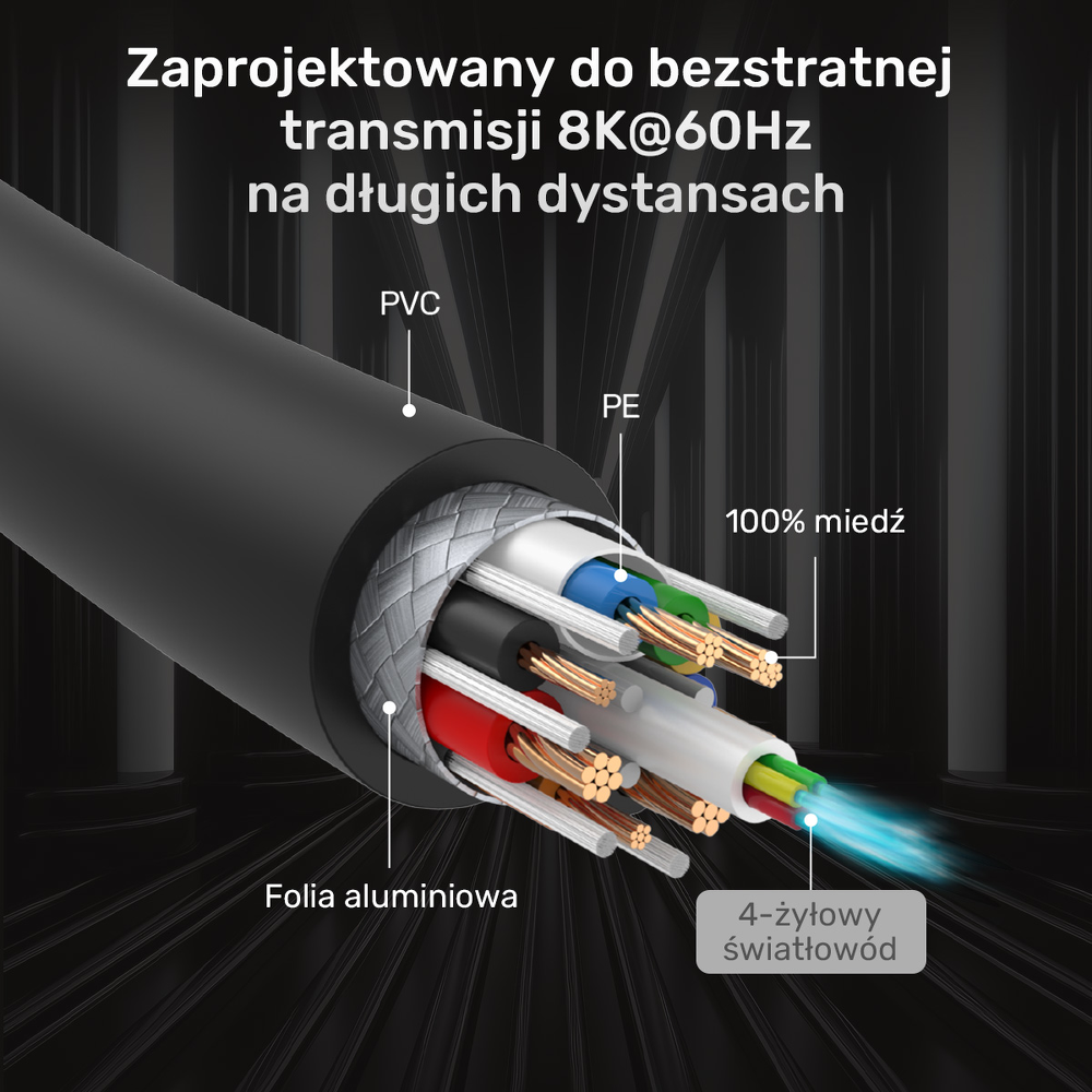 Unitek Kabel optyczny HDMI 2.1 AOC 8K 120Hz 40m-1782220