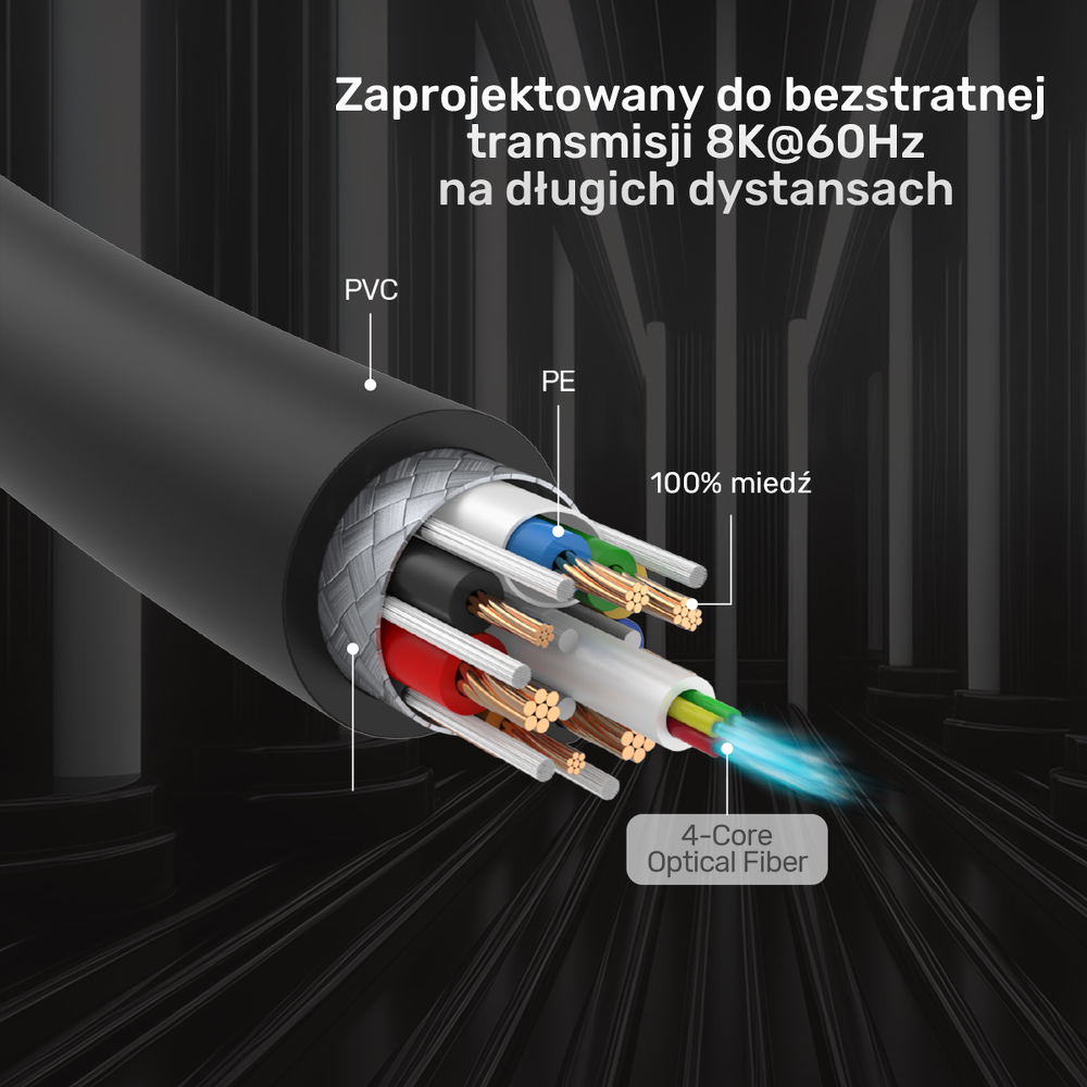 Unitek Kabel optyczny HDMI 2.1 AOC 8K 120Hz 50m-1781729