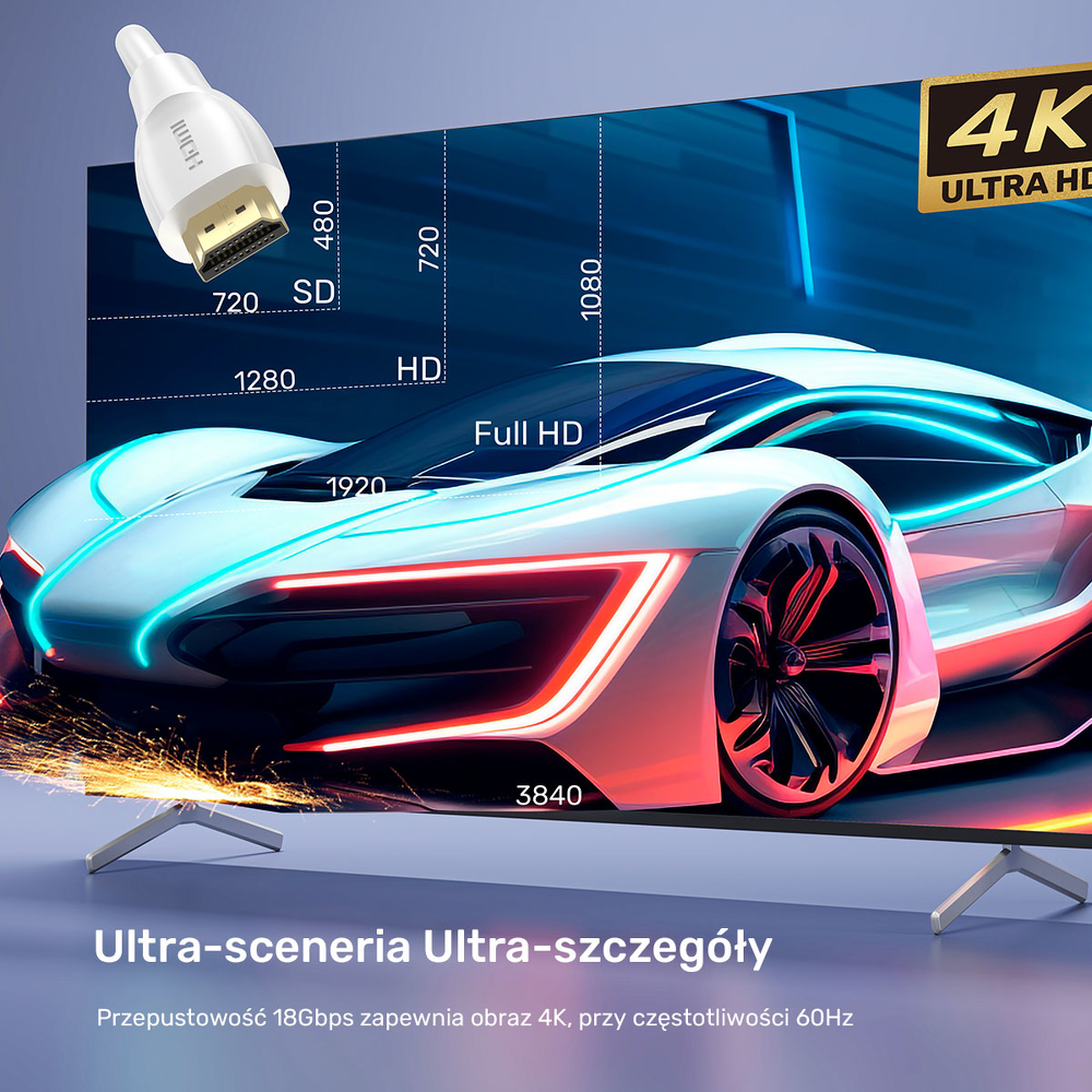 Unitek Kabel HDMI 1.4 4K biały 15m-1783637
