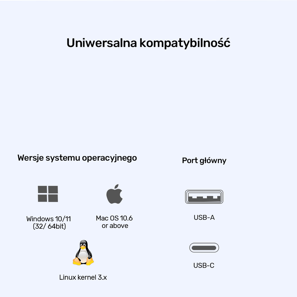 Unitek Uniwersalna stacja dokująca DisplayLink 4K x3-1787290