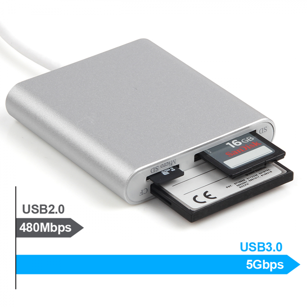 Unitek Y-9313 USB 3.0 czytnik kart All-in-One-1274473
