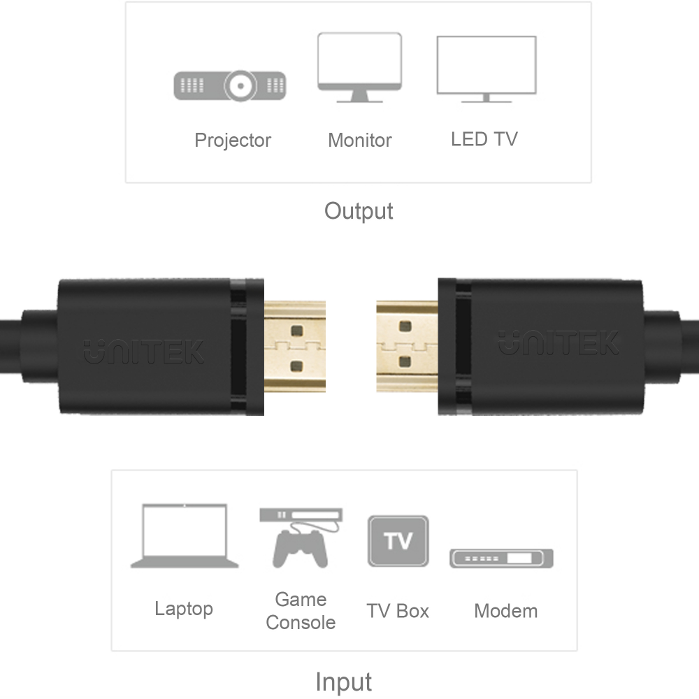 Unitek przewód HDMI 2.0 4K 60Hz Y-C138M 2m-1630965