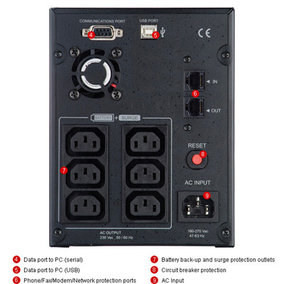 CyberPower UPS Value2200EILCD-1274335