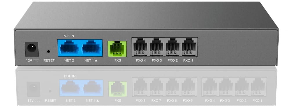 Grandstream HT841 – bramka VoIP – panel złączy.jpg
