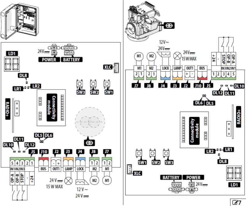 Zestaw Energy FDS - FAAC 392 24V do 5m bram dwuskrzydłowych-1857694