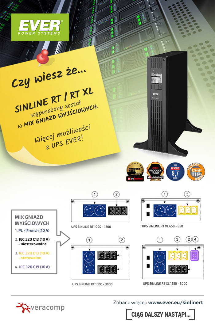 UPS EVER SINLINE RT XL 2250-674416